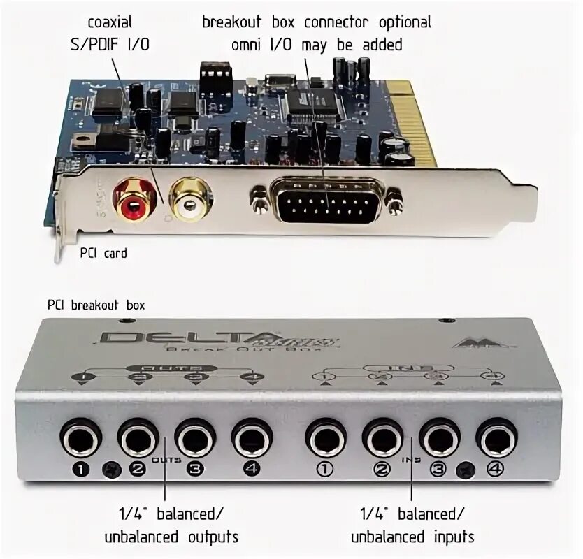 Звуковые карты m. M-Audio Delta 44. M-Audio Delta 66. Аудиокарта m-Audio Delta 44. Звуковая карта m-Audio Delta 44 Интерфейс.