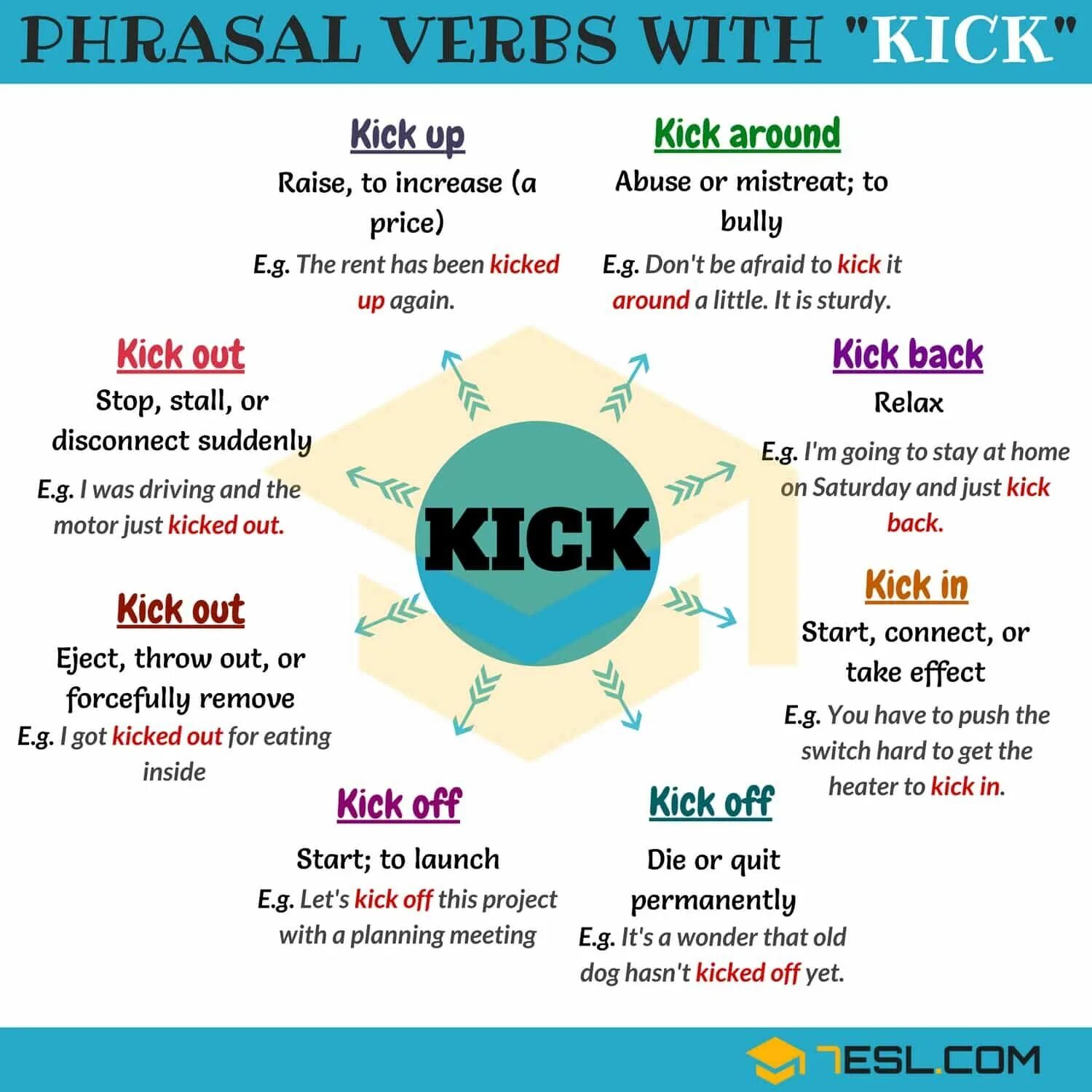 Let's get down перевод. Фразовый глагол come. Phrasal verb come. Фразовый глагол bring. Фразовые глаголы с глаголом bring.