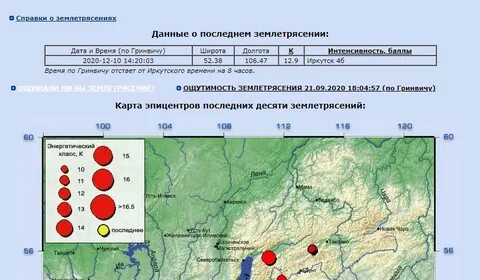 Мониторинг землетрясений в мире