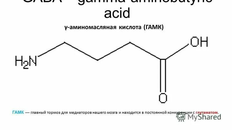 Аминомасляная кислота формула. Γ-аминомасляная кислота. Альфа аминомасляная кислота изомеры.