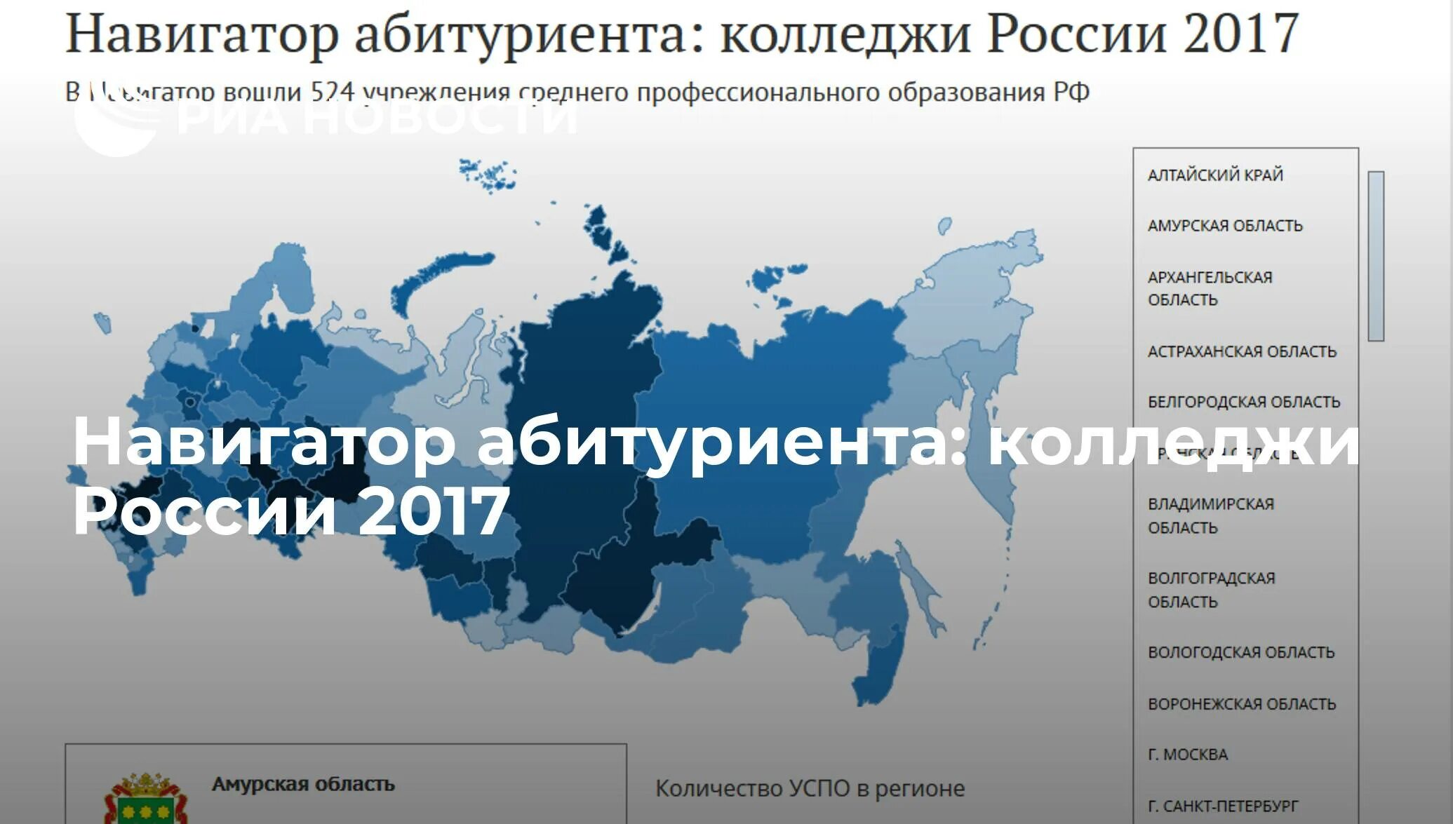 Навигатор абитуриента. Навигатор абитуриента колледжи. Топ 10 техникумов России. Навигатор абитуриента баннер.