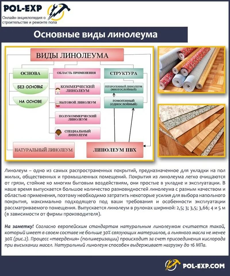 Покрытие пола типа линолеума. Виды линолеума классификация. Разновидность класс у линолеума. Линолеум классы износостойкости. Типы и виды покрытий