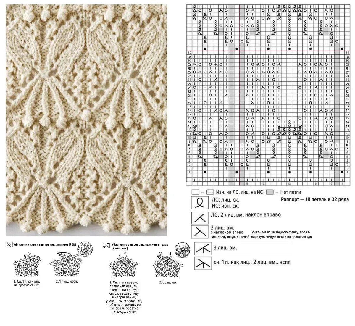 Вязание японские узоры со схемами. Японские узоры спицами. Узоры для вязания спицами из японских журналов со схемами. Японские узоры спицами схемы и описание. Японские узоры схемы.