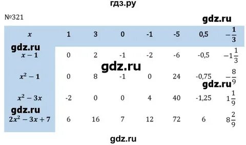 Номер 321 алгебра 8
