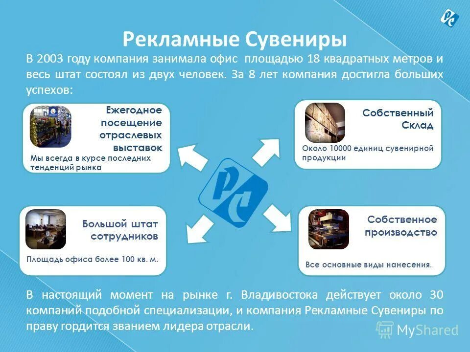 году в компании были заняты. люди общаются. молодежь в парке. старт тап. в кругу друзей.