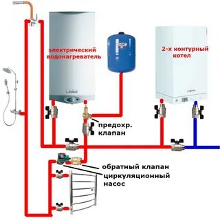 Допускается ли установка водонагревающих