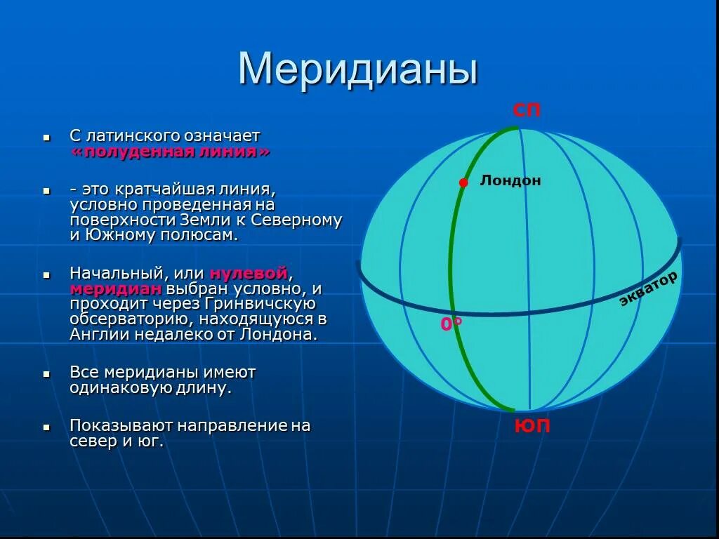 Географическая широта крымские горы. Как определять географические координаты. Как определить координаты широты и долготы. Северная широта Восточная долгота система координат. Что такое географическая долгота.
