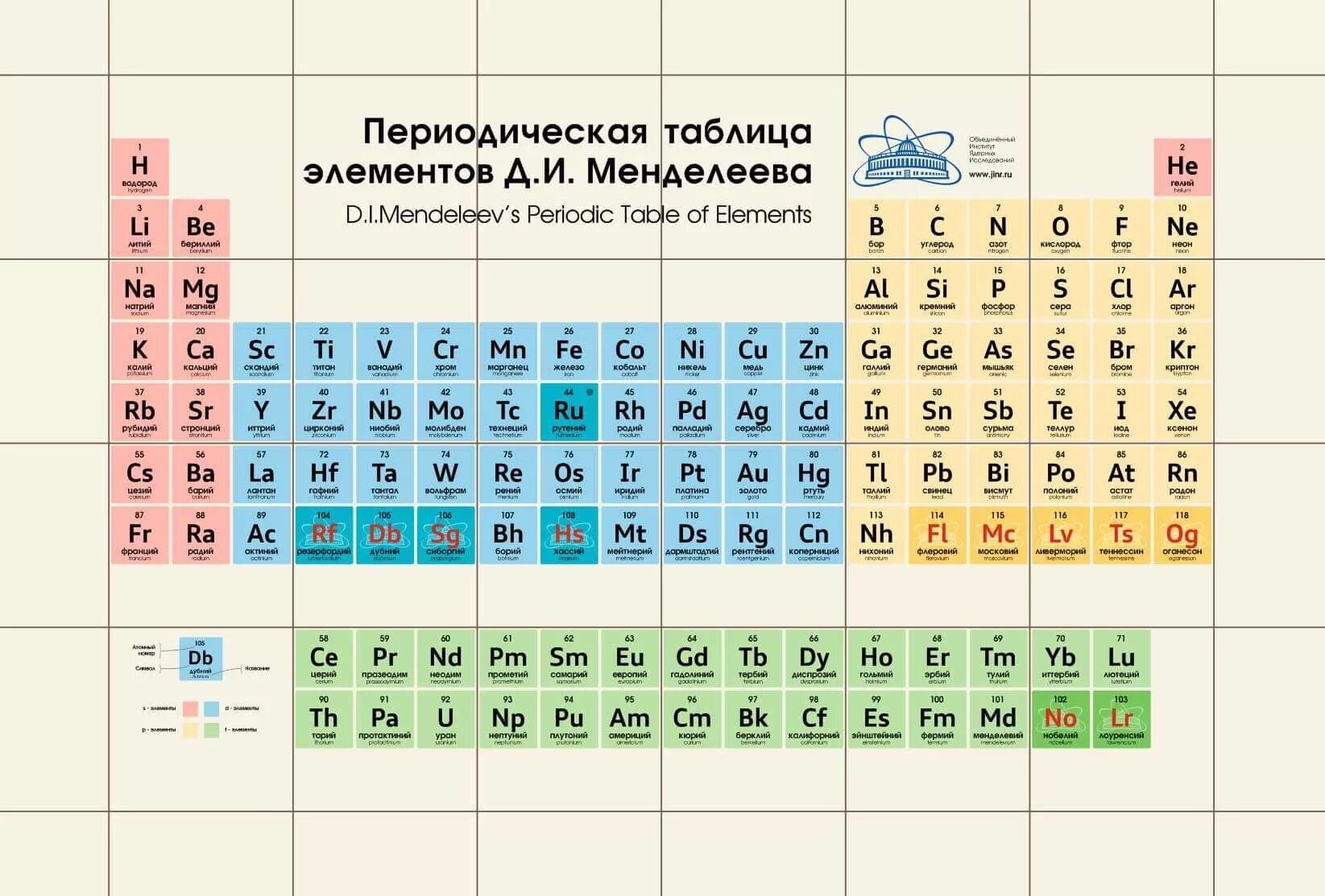 Количество элементов менделеева. Элементы таблицы Менделеева открытые в Дубне. Периодическая таблица Менделеева Дубна. Таблица Менделеева в Дубне. Таблица Менделеева в Дубне самая большая.