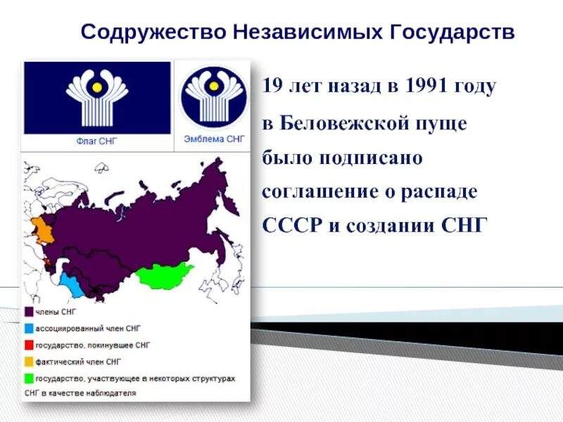 Статус независимых государств