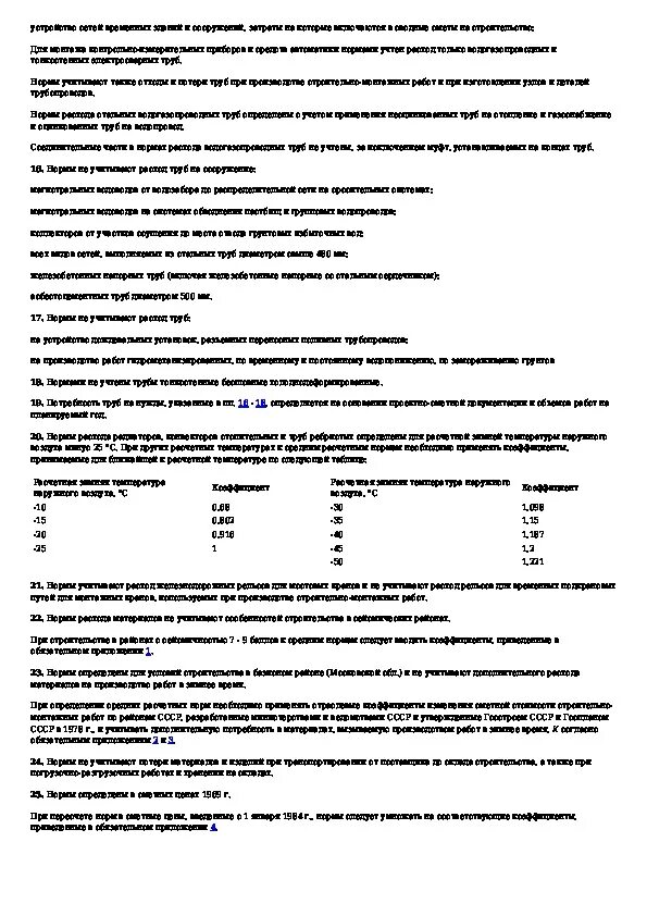 Снип 05 85