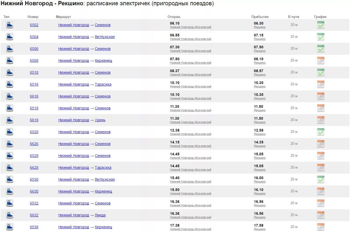 Правдинск нижний новгород расписание сегодня. Расписание поездов Москва Нижний Новгород. Расписание поездов Нижний Новгород. Расписание электричек Нижний Новгород. Расписание до Нижнего Новгорода.