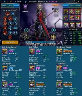 Raid коды