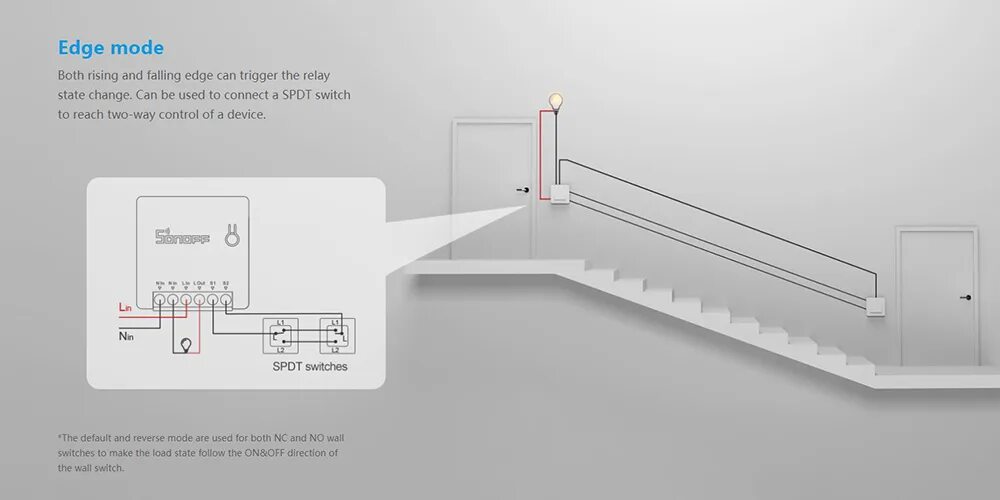 Sonoff mini r2. Sonoff Mini r2 two way Smart Switch. Sonoff Dual r3. WIFI реле Sonoff Mini r2 DIY.