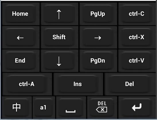 Ctrl home. Клавиши ctrl end. клавиша ctrl end. клавиши ctrl + home. ctrl shift end на клавиатуре.
