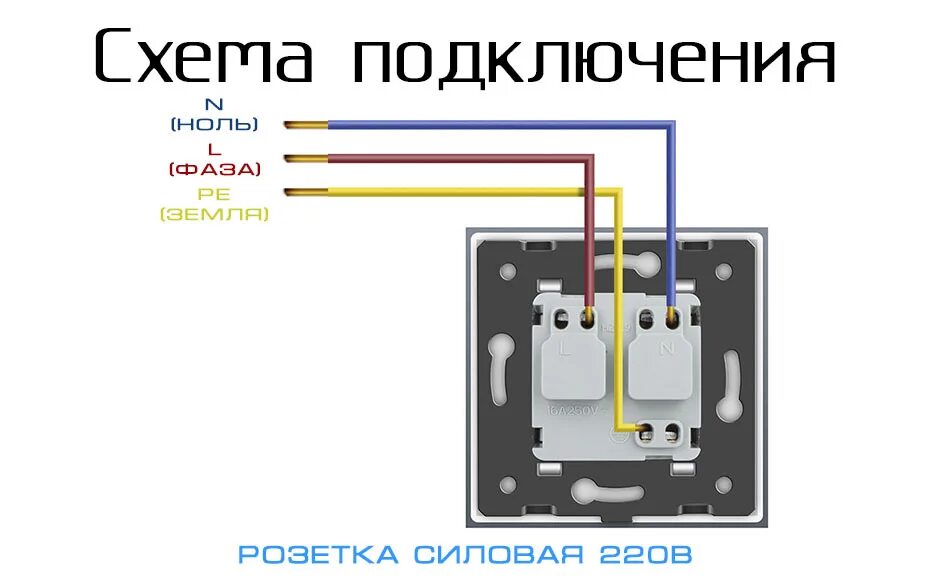 Как подключить провода к розетке. Розетка как правильно подключить 3 провода. подключить розетку анам схема. схема подключения розетки с заземлением schneider. как подключить розетку схема подключения.