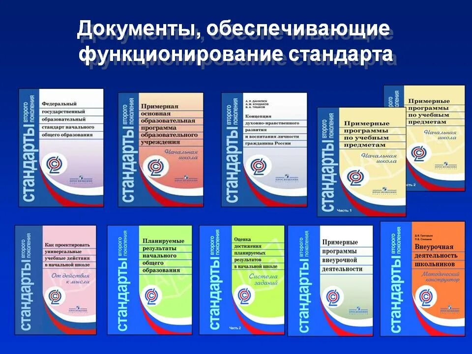 Фгос виды документов. Примерная программа основного общего образования фгос 2021. стандарты образования фгос в начальной школе по фгос. система документов обеспечивающих функционирование стандарта. нормативные документы ноо.