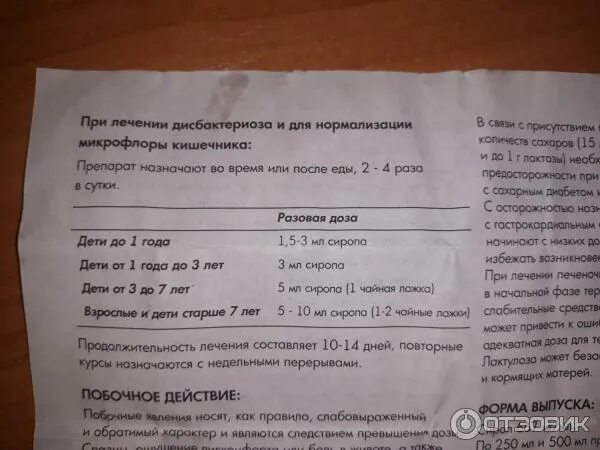 Порталак инструкция по применению взрослым. Лактулоза сироп порталак. лактулоза дозировка для детей.