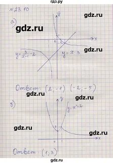 8 класс параграф 23
