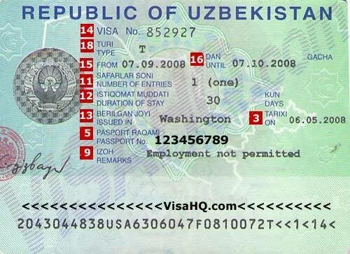 Виза для граждан Узбекистана. Мультивиза в Узбекистане. Туристическая виза в Узбекистане.