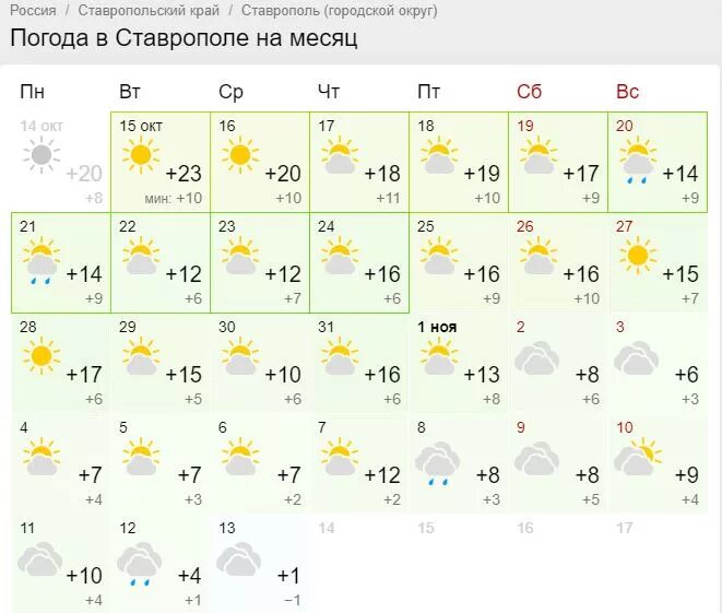 Погода ставропольская на 10. Прогноз погоды на месяц. Погода в Ставрополе.