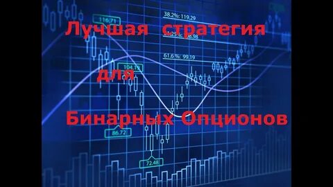 Стратегии для бинарных опционов