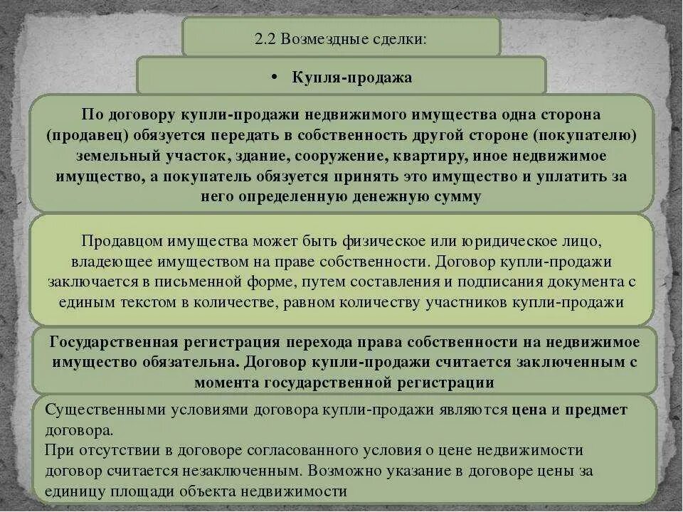 Возмездная передача имущества в собственность. Договор о продаже имущества.