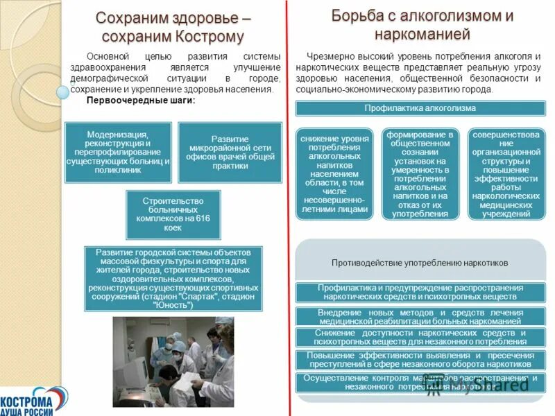 повышение качества медицинской помощи. повышение доступности и качества медицинской помощи. цель управления в здравоохранении. основные направления модернизации здравоохранения ответ. гедонистическая функция в воспитательной системе.