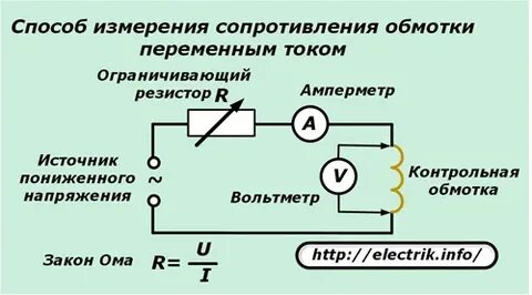 Определить постоянный ток в обмотке