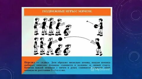 Подвижные игры для школьников 9 класса