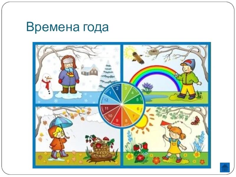 Сутки для дошкольников. Времена года для детей. Времена года для дошкольников. Иллюстрации частей суток для детей. Время года для второй