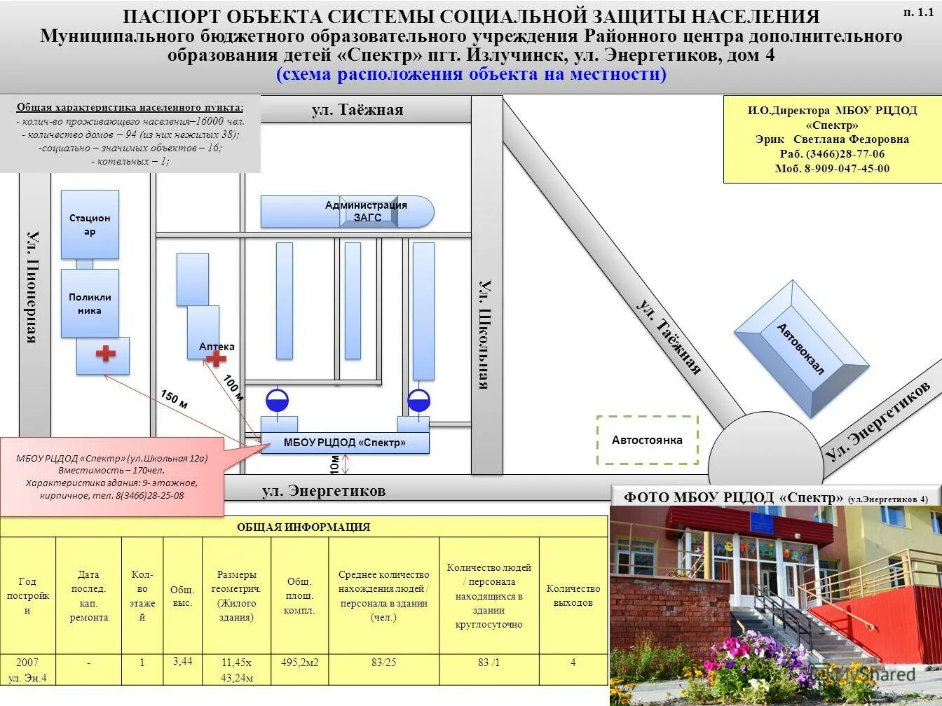 размещение объектов услуг. размещение объектов услуг. схема установки паспортов объекта в населенных пунктах. план схема объекта. территориальное расположение объекта.