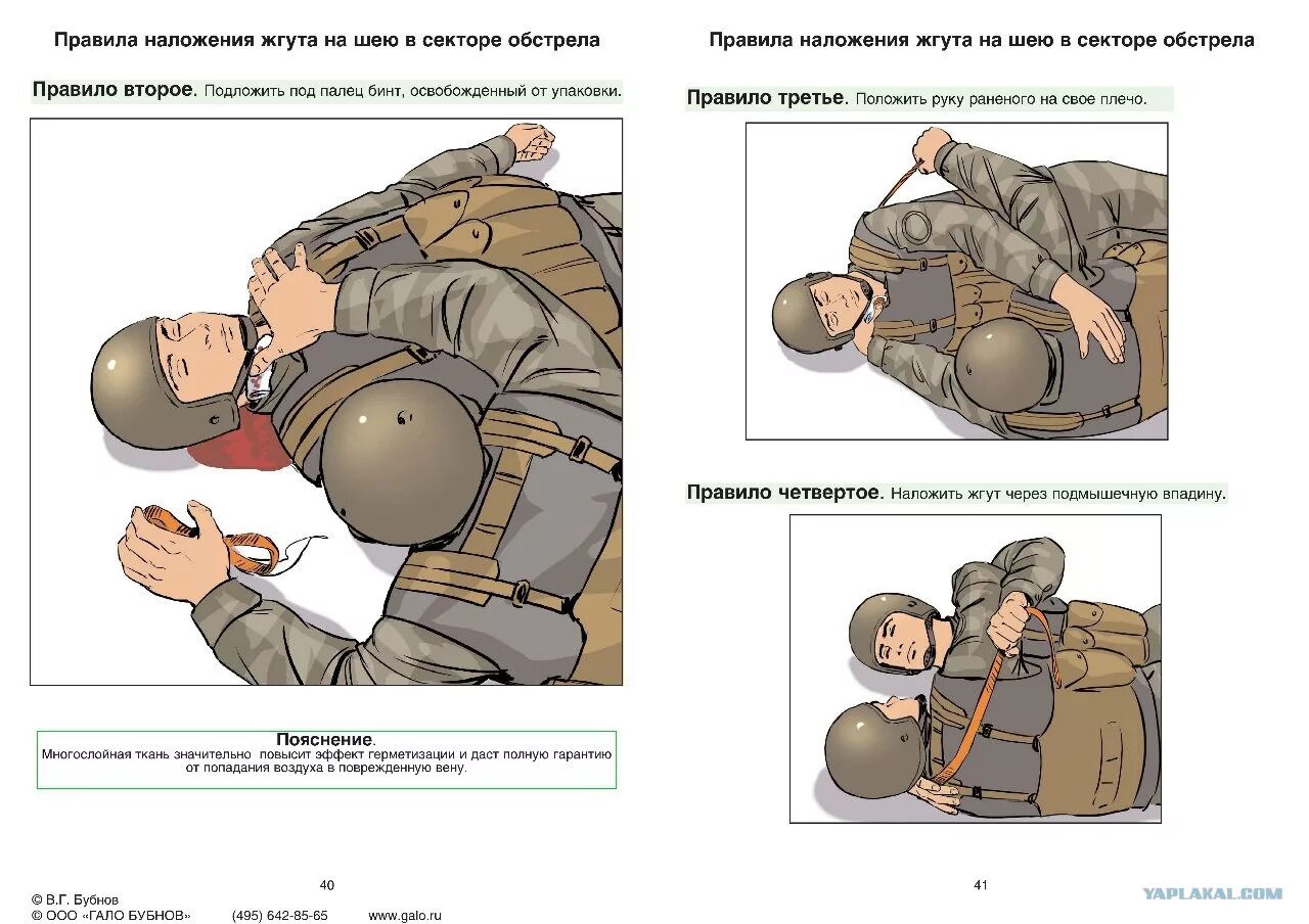 Оказание медицинской помощи военным. Оказание первой помощи. Оказание первой помощи при пулевом ранении. Оказание первой помощи военным. Оказание первой медицинской помощи в боевых условиях.