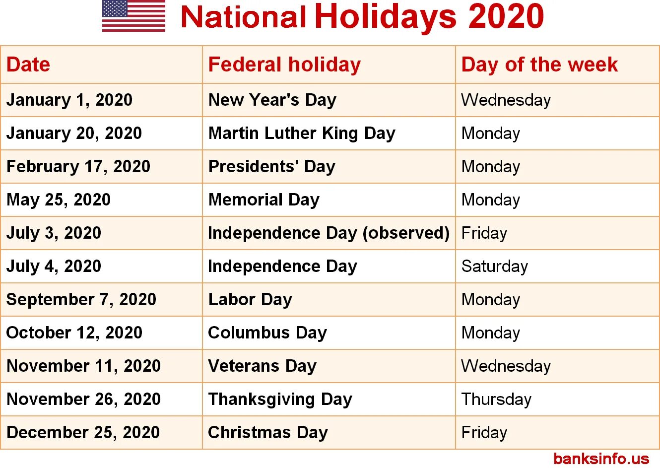 Federal Holidays 2021 Calendar USA List of Federal Holidays 2021 Calendar usa, N