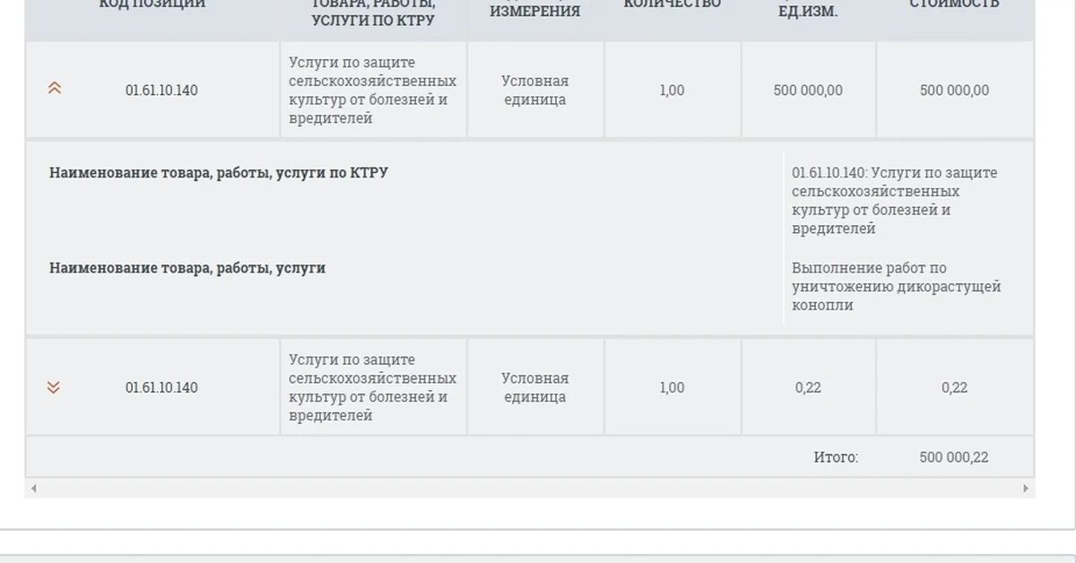 17.23 13.193. КТРУ 17.23.13.193. КТРУ 17.23.13.193-00000002. Окпд2: 17.23.13.193. Папка картонная окпд2 17.23.13.193 КТРУ 17.23.13.193-00000007.