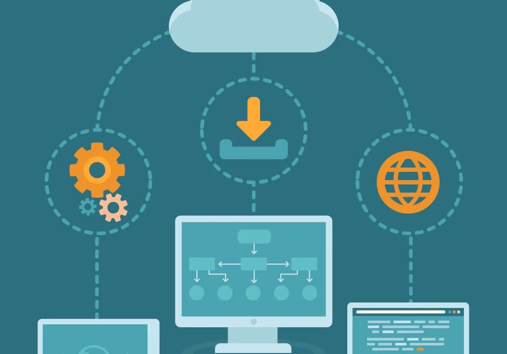 Software as