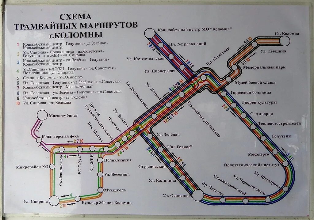 Расписание транспорта трамвай. Трамвай Коломна маршруты схема. Схема трамваев Коломна. Схема движения трамваев в Коломне. Схема трамвайных путей Коломна.