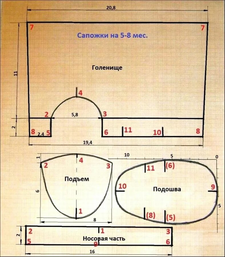 Выкройка чуни своими руками со схемой. Сшить угги для малыша своими руками выкройка. выкройки пинетки-сапожки для малыша. выкройка сапожек для малыша. выкройка угги для малышей.