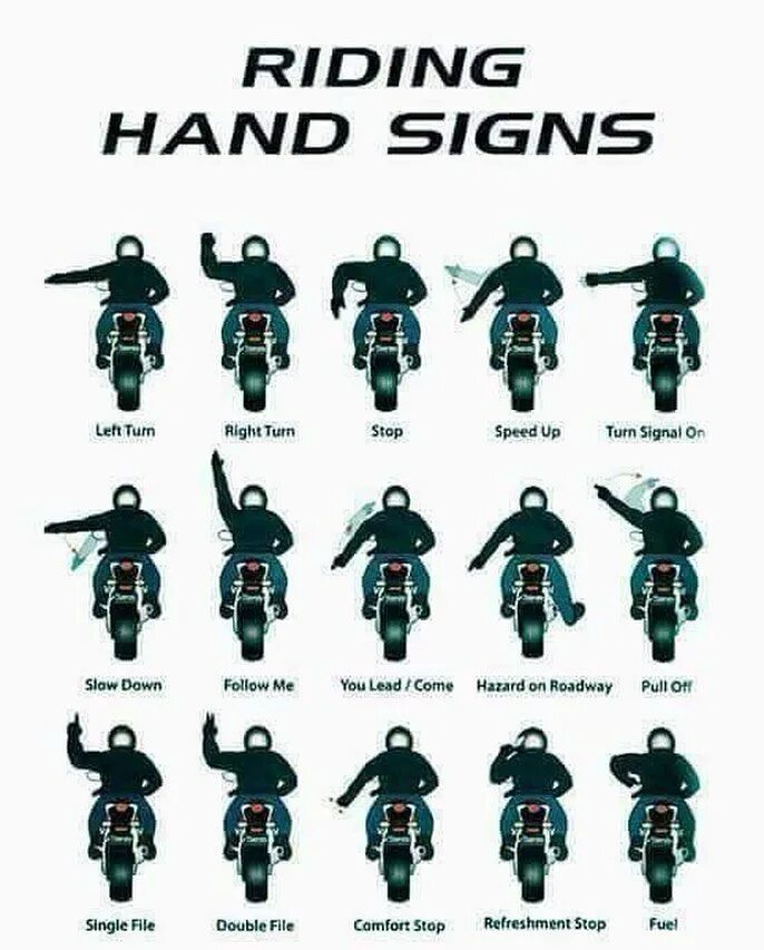 Знаки руками на дороге. Сигналы поворота мотоциклиста. Знаки мотоциклистов. Сигналы рукой мотоциклиста. Жесты байкеров.