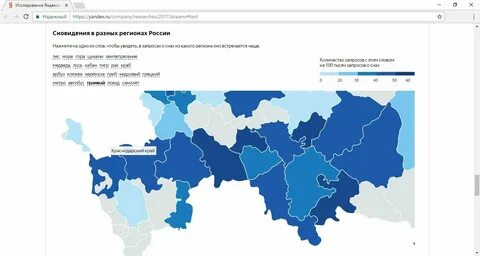 Какой запрос на карты