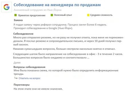 Приглашение на собеседование