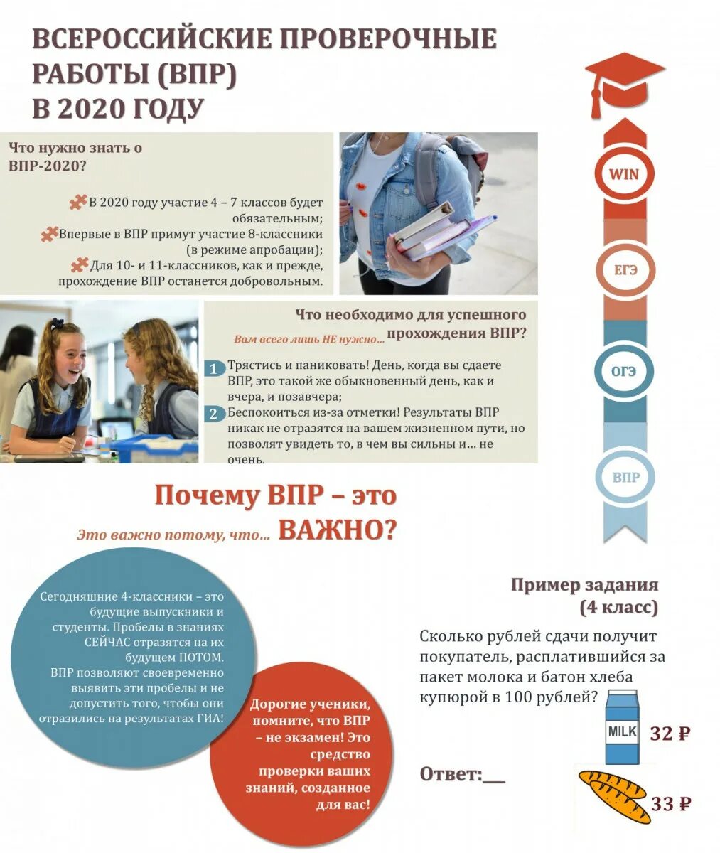 Впр 2020 работы