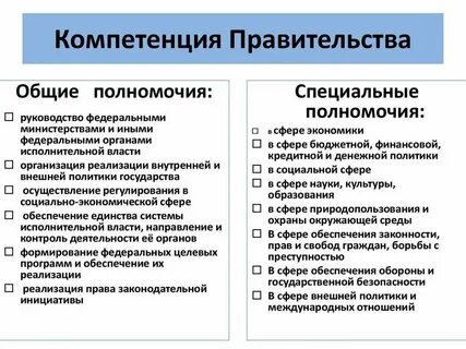 Органы власти общей компетенции это