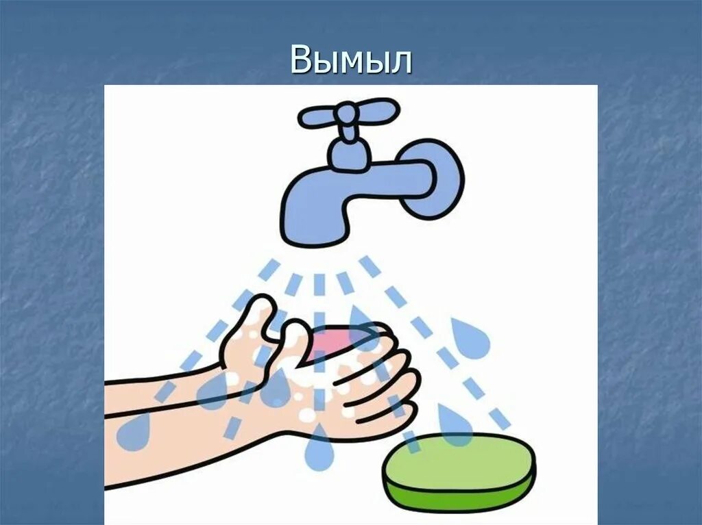 Мойте воду перед едой. Мытье рук для детей. Мыть руки картинки для детей. Мойте руки картинки для детей. Мойте руки перед едой.