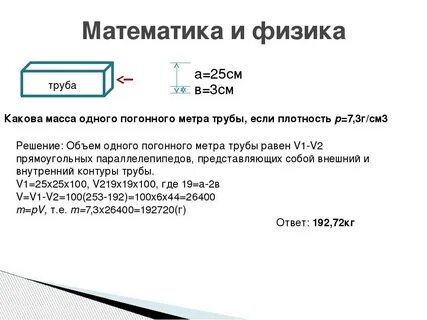 М2 в погонные метры калькулятор