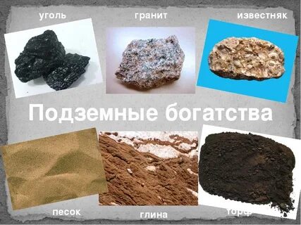 Тест по теме наши подземные богатства