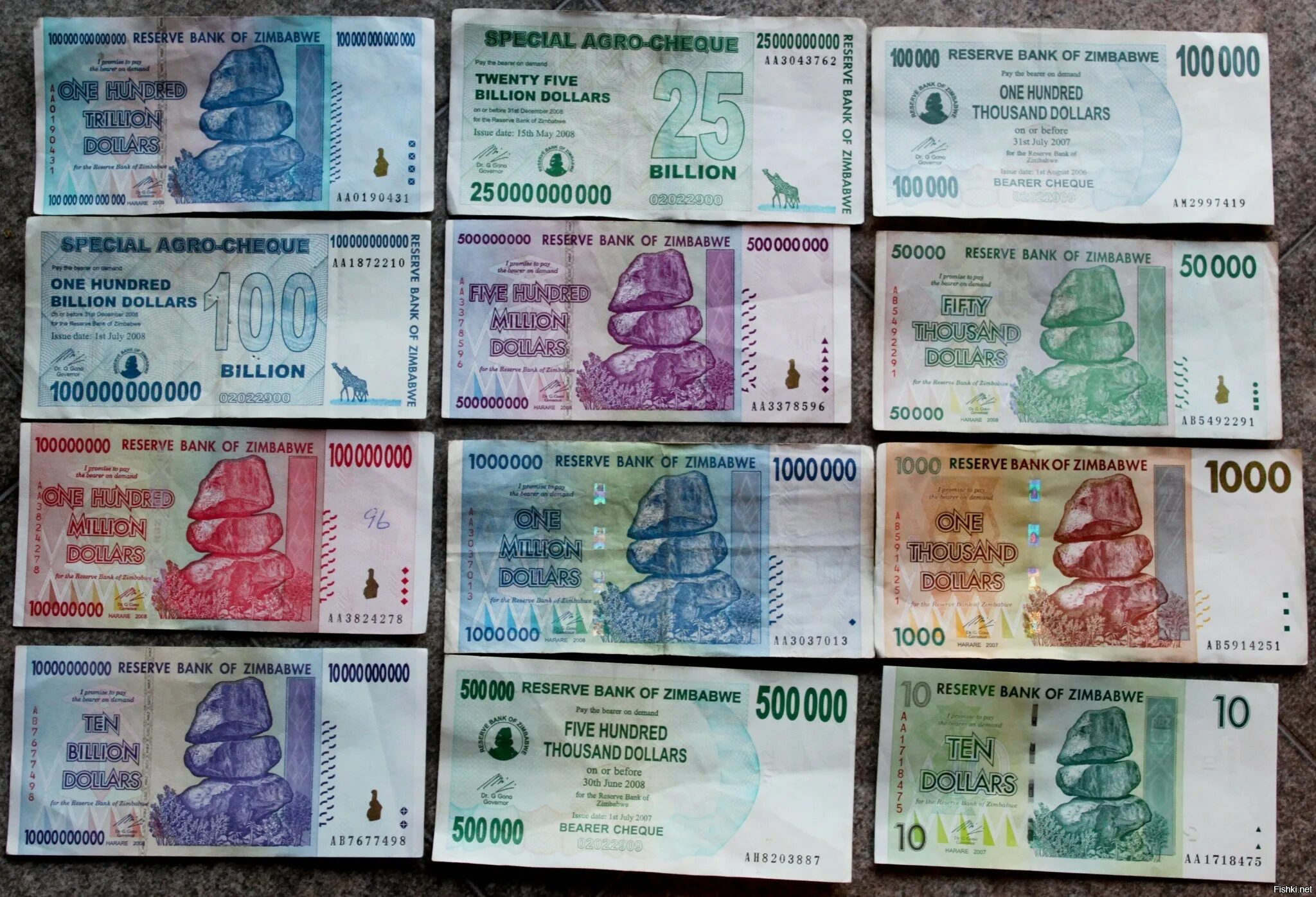 Купюры большого номинала. Деньги Зимбабве. Зимбабвийский доллар. Деньги Зимбабве купюры. Доллар Зимбабве.