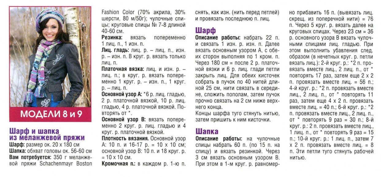 Шапка меланжевая спицами для женщин схемы. Вязание шапка женская спицами с описанием. Шапка и шарф спицами для женщин с описанием. Вязаные женские шапки спицами со схемами и описанием.