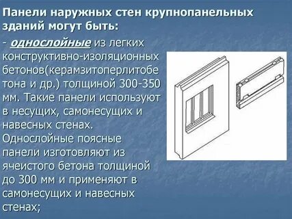 Внешние стенки