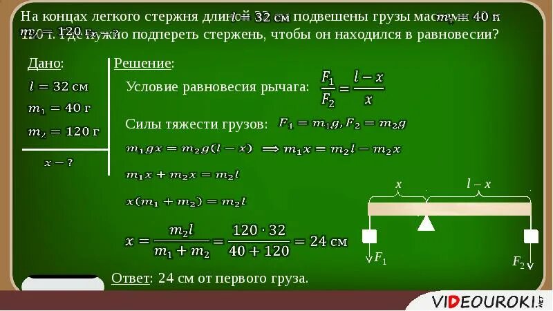 На концах легкого стержня длиной 32 см подвешены грузы массами 40 и 120 г. На концах легкого стержня длиной 32 см подвешены. Длина на конце и рычаге. На концах рычага подвешены грузы.