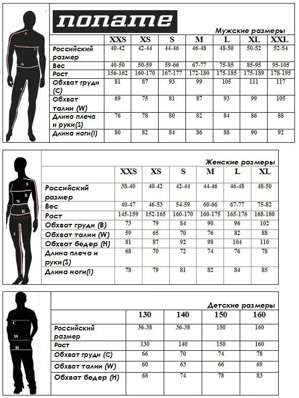 Размер парней. Размер одежды таблица для мужчин 2xl. Размерная сетка спортивных костюмов мужских XL. Размерный ряд женской одежды таблица XL. Noname Размерная сетка термобелья.